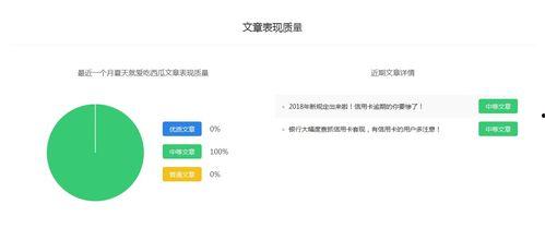 自媒体怎么吃瓜